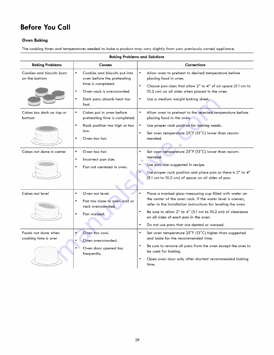 Kenmore 790.9761 series Use & Care Manual Download Page 29