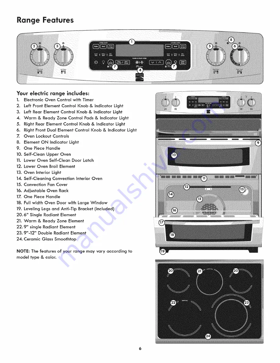 Kenmore 790.9805 Series Скачать руководство пользователя страница 6