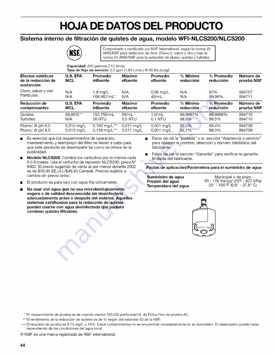 Kenmore 7930 Use And Care Manual Download Page 44