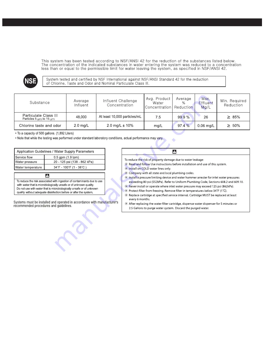 Kenmore 795.5101 Series Скачать руководство пользователя страница 24