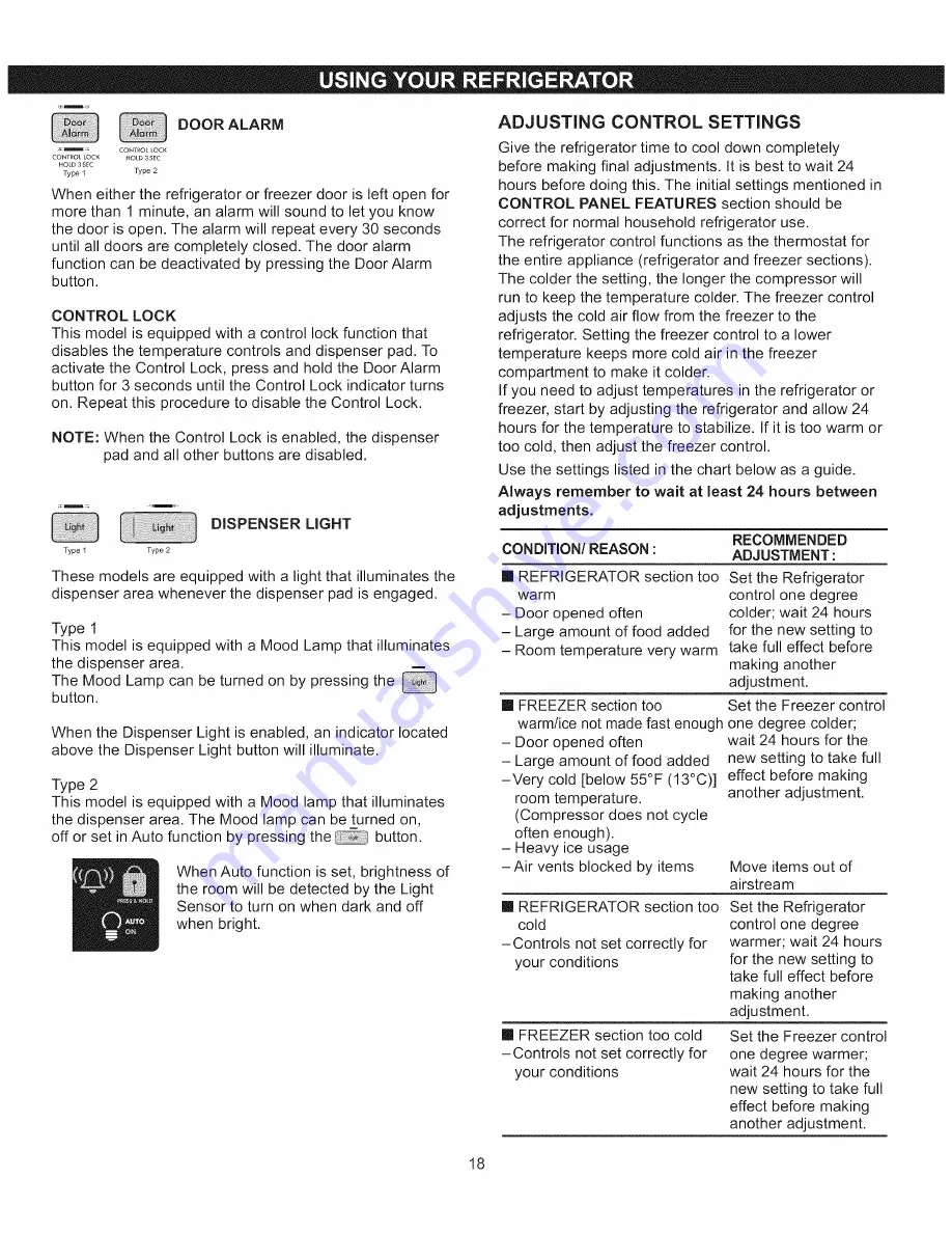 Kenmore 795.5107 Use And Care Manual Download Page 18