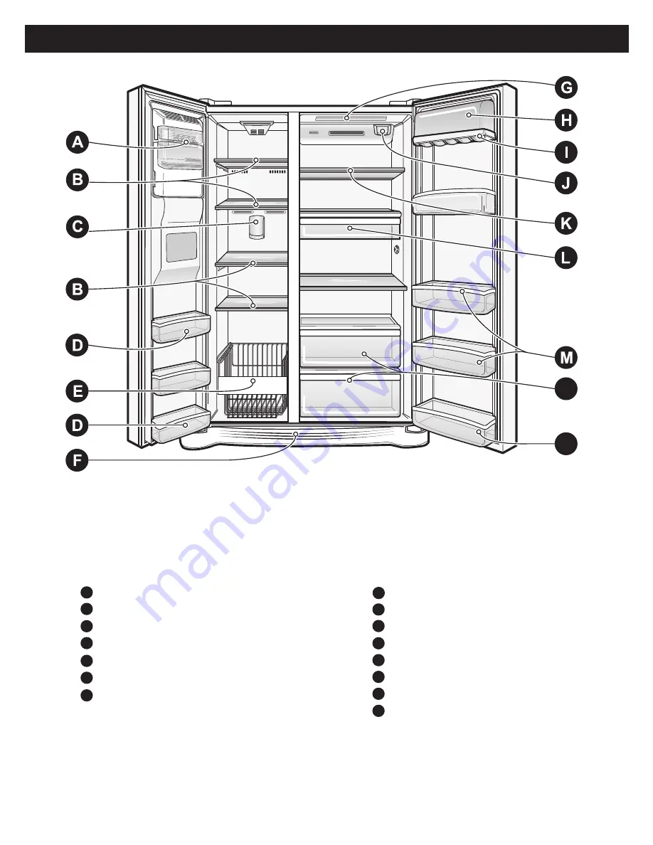 Kenmore 795.5182 Series Скачать руководство пользователя страница 48