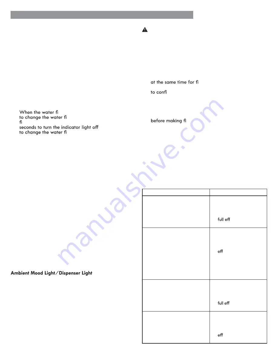 Kenmore 795.5185 series Use & Care Manual Download Page 16