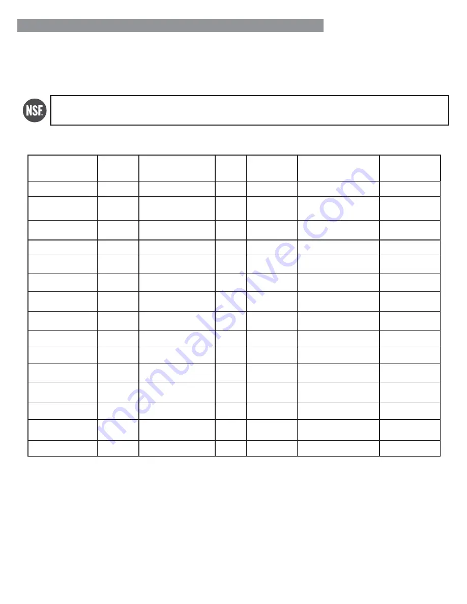 Kenmore 795.5185 series Use & Care Manual Download Page 26