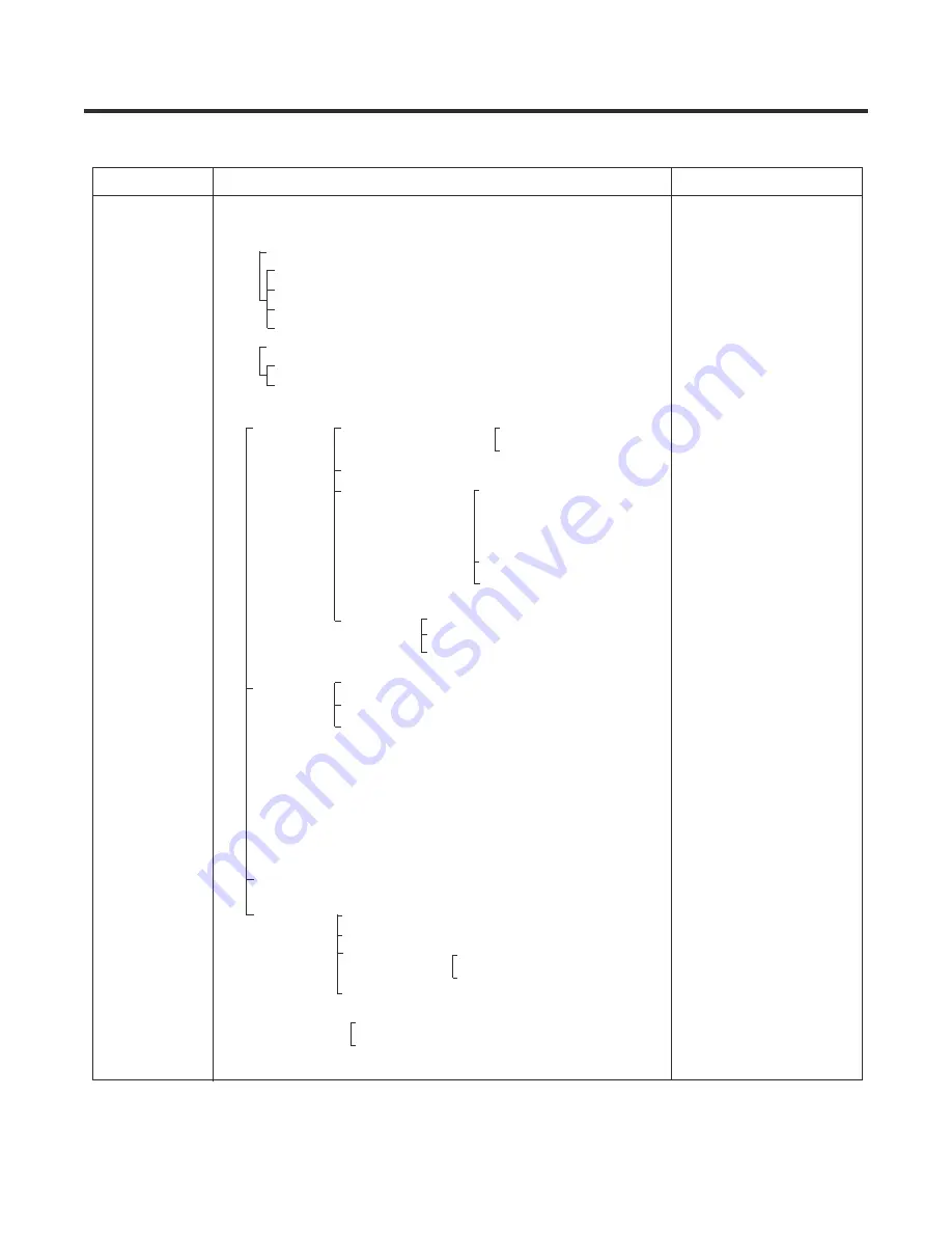 Kenmore 795.583*.410 Service Manual Download Page 34