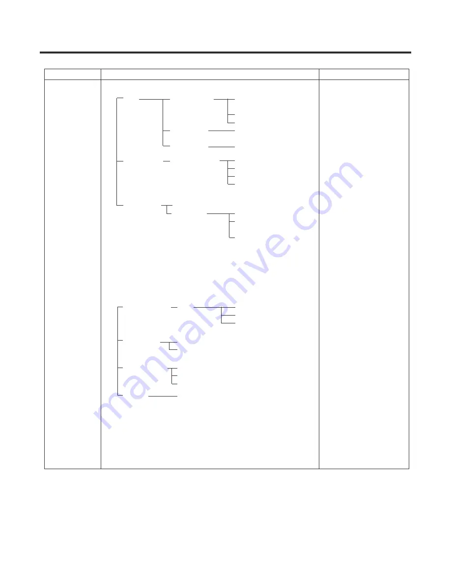 Kenmore 795.583*.410 Service Manual Download Page 43