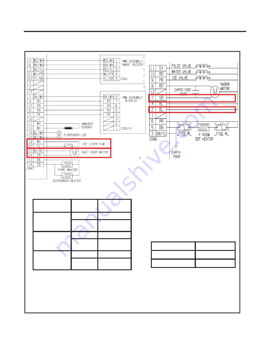 Kenmore 795.583*.410 Service Manual Download Page 83