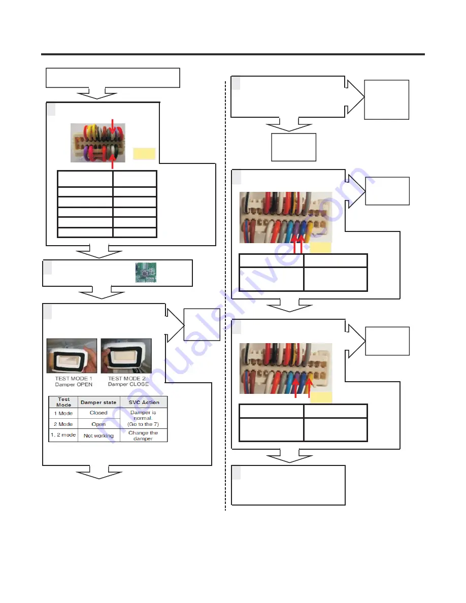 Kenmore 795.583*.410 Service Manual Download Page 92