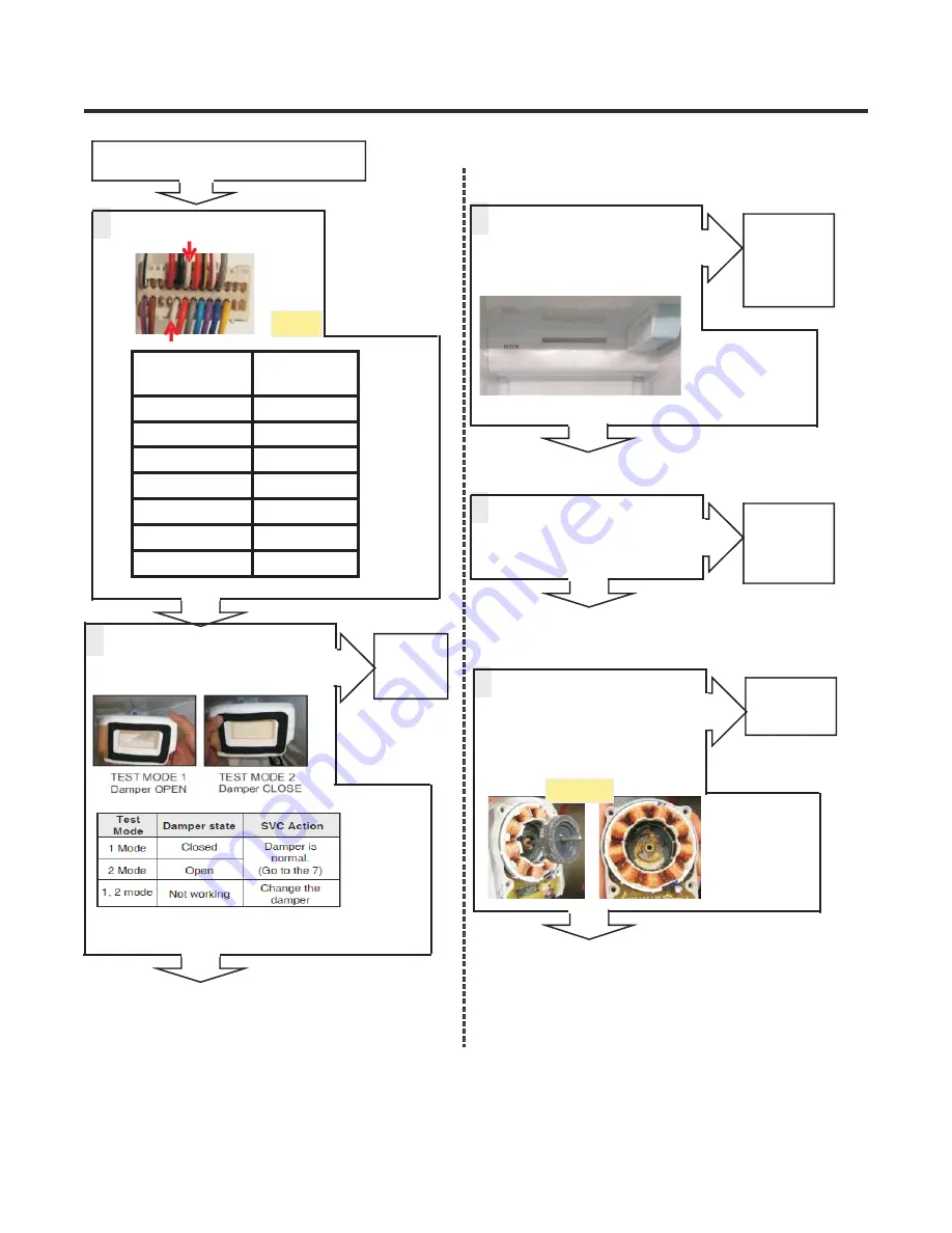 Kenmore 795.583*.410 Service Manual Download Page 94