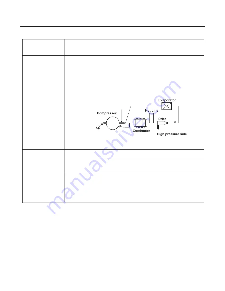 Kenmore 795.583*.410 Service Manual Download Page 103