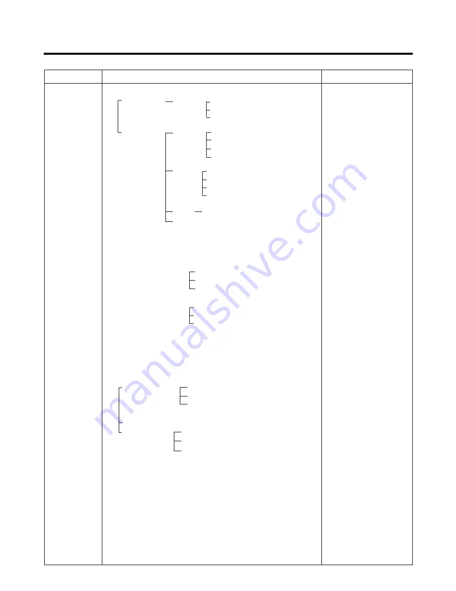 Kenmore 795.58822.900 Скачать руководство пользователя страница 35