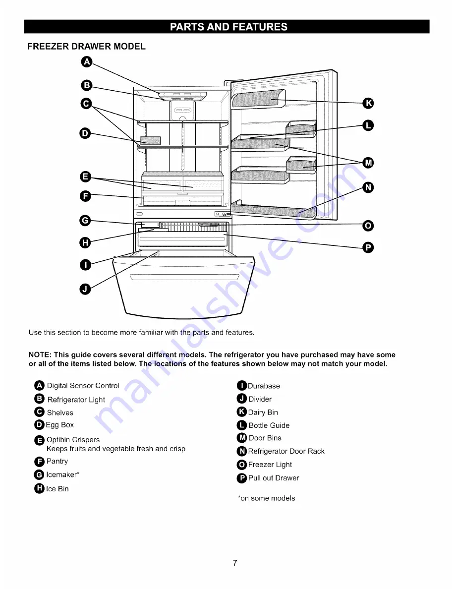 Kenmore 795.6827 Series Скачать руководство пользователя страница 7