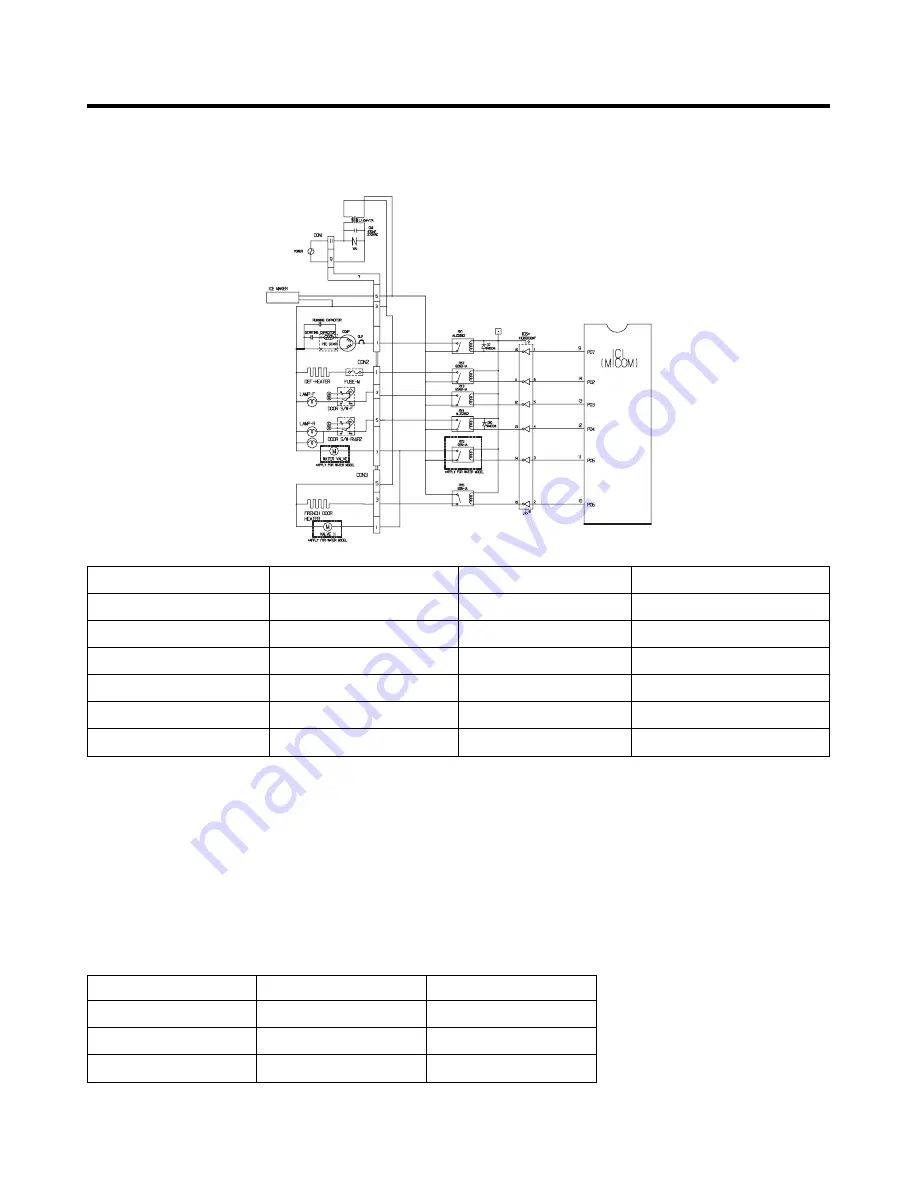 Kenmore 795.71012.010 Скачать руководство пользователя страница 32