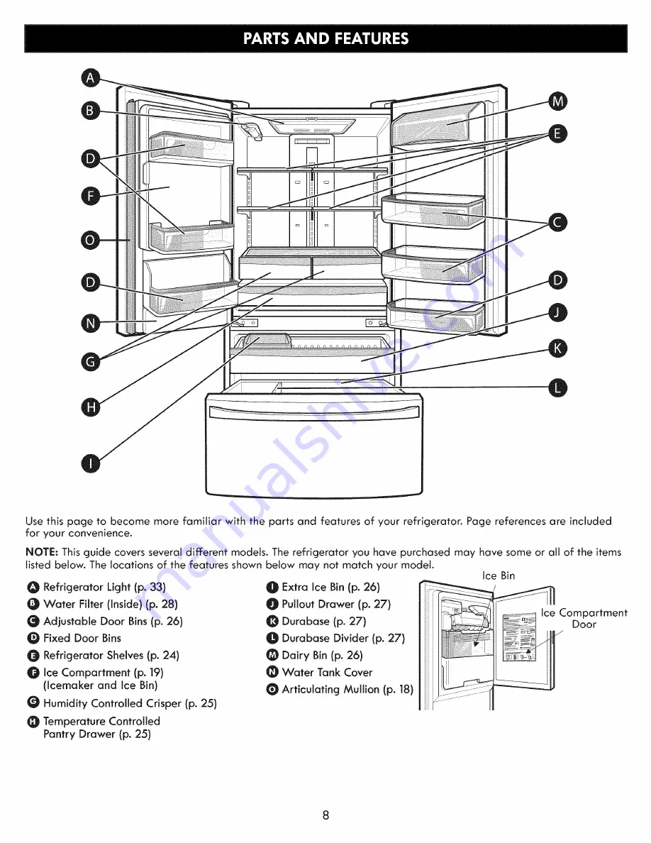 Kenmore 795.71032110 Use And Care Manual Download Page 8