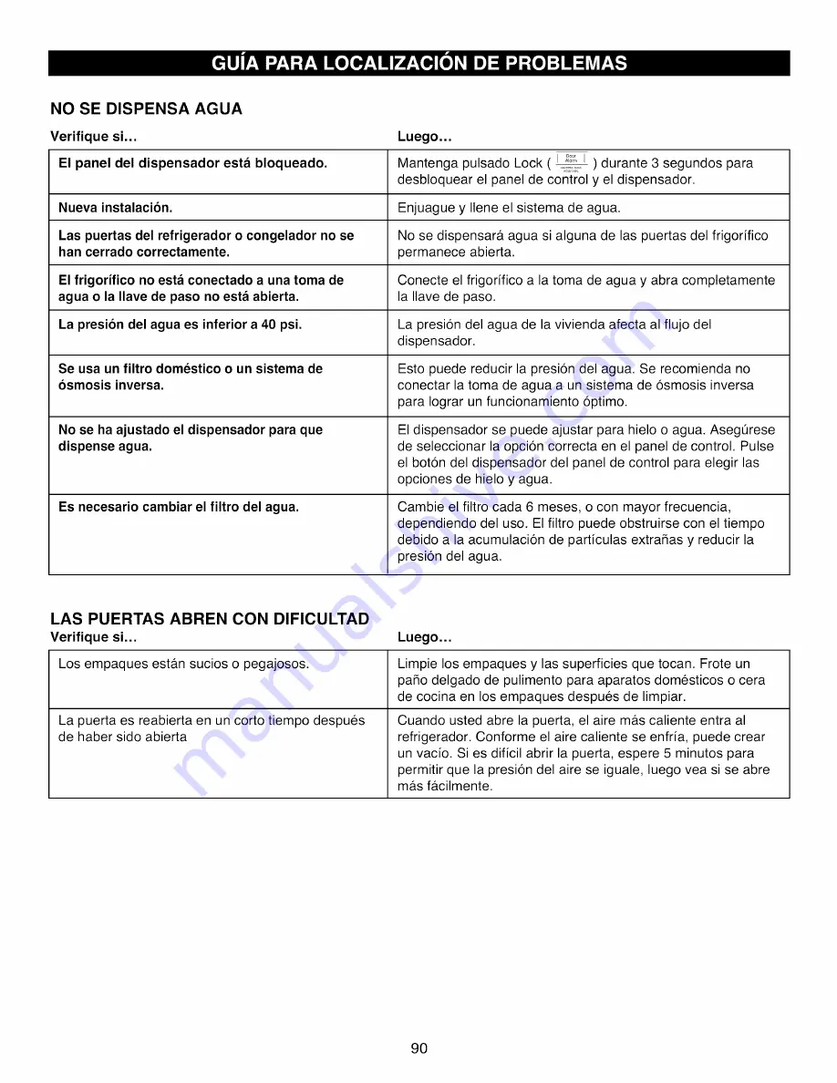 Kenmore 795.71053014 Use & Care Manual Download Page 90