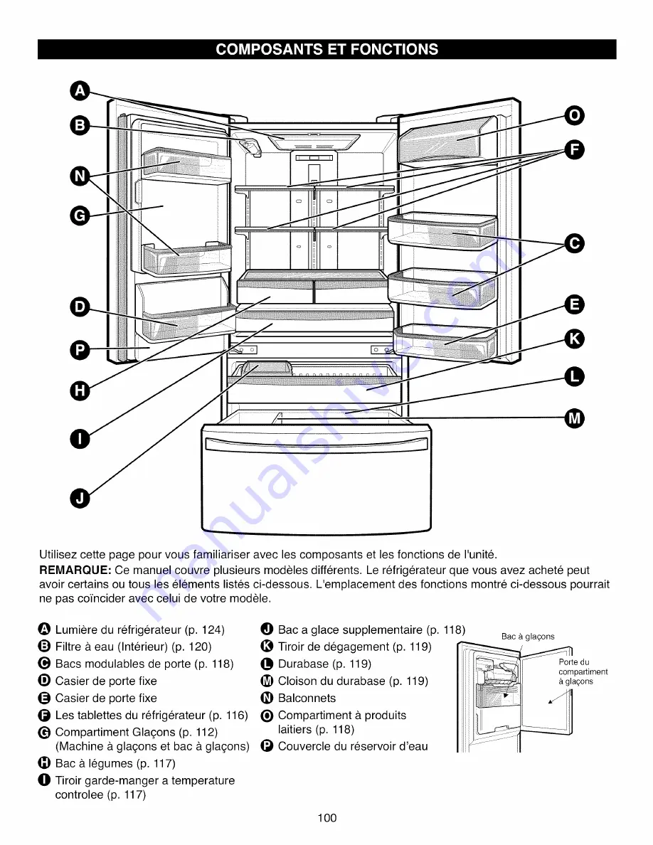 Kenmore 795.71053014 Use & Care Manual Download Page 100