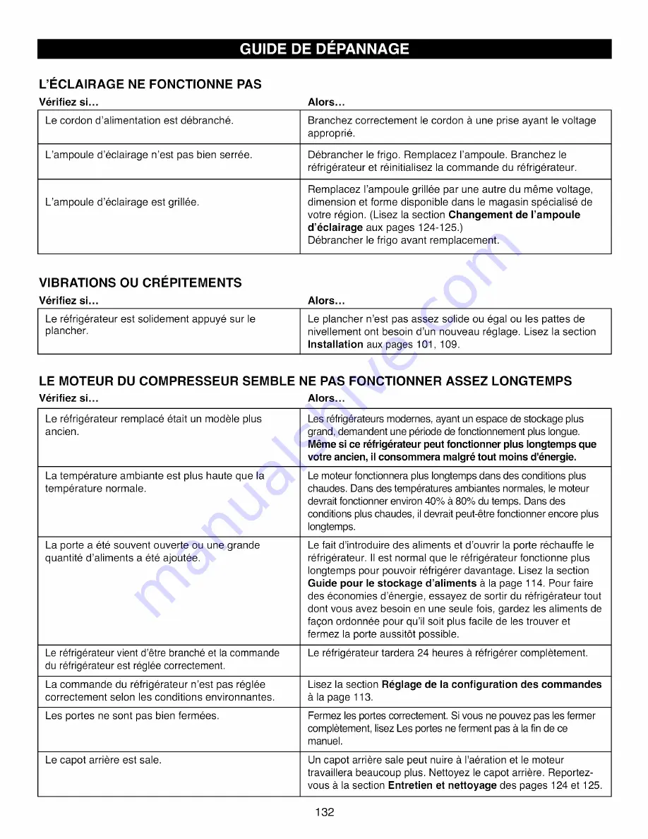 Kenmore 795.71053014 Use & Care Manual Download Page 132