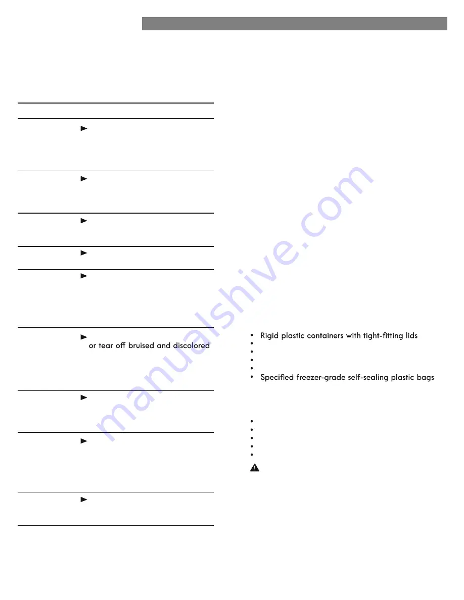 Kenmore 795.7132 Series Use & Care Manual Download Page 21