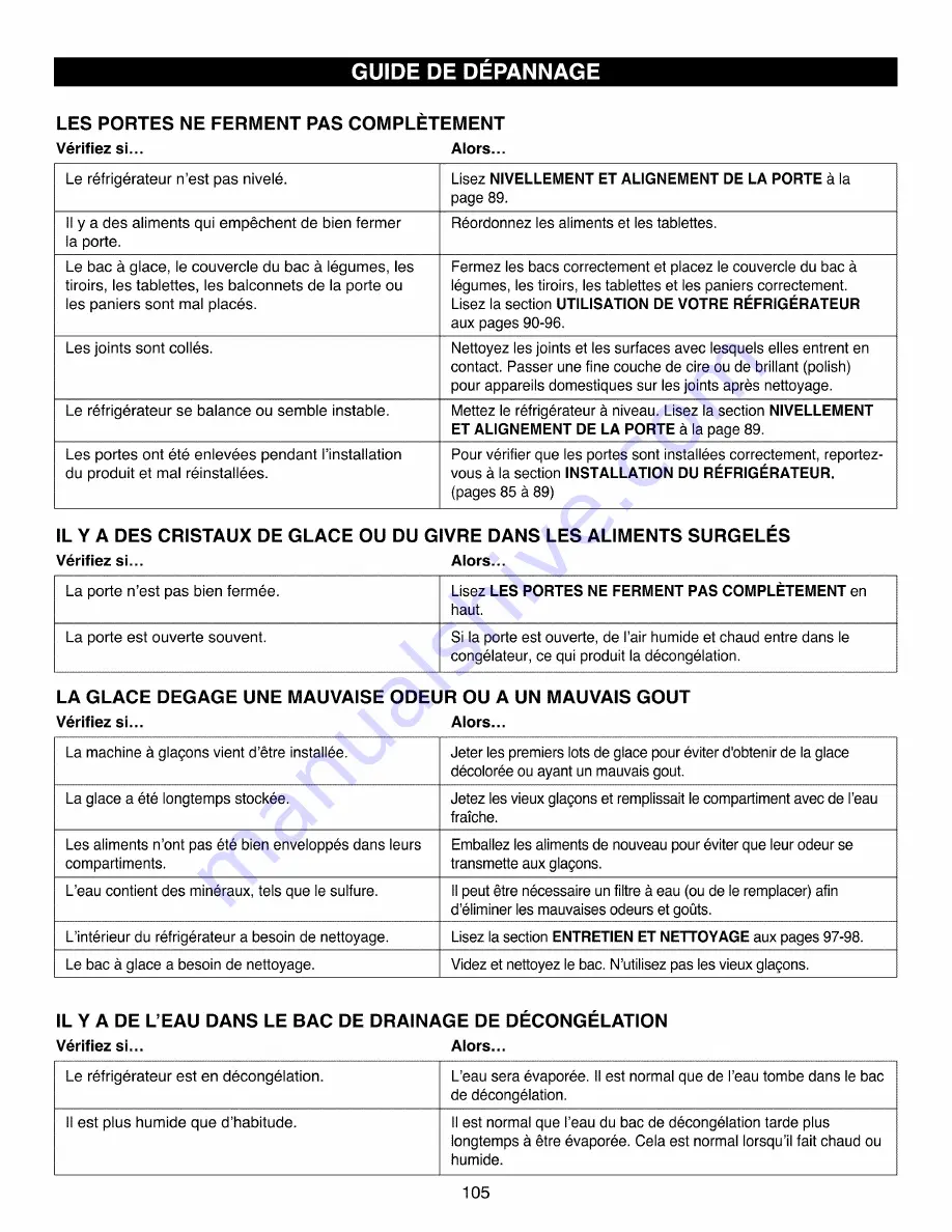 Kenmore 795.7160 Series Use & Care Manual Download Page 105