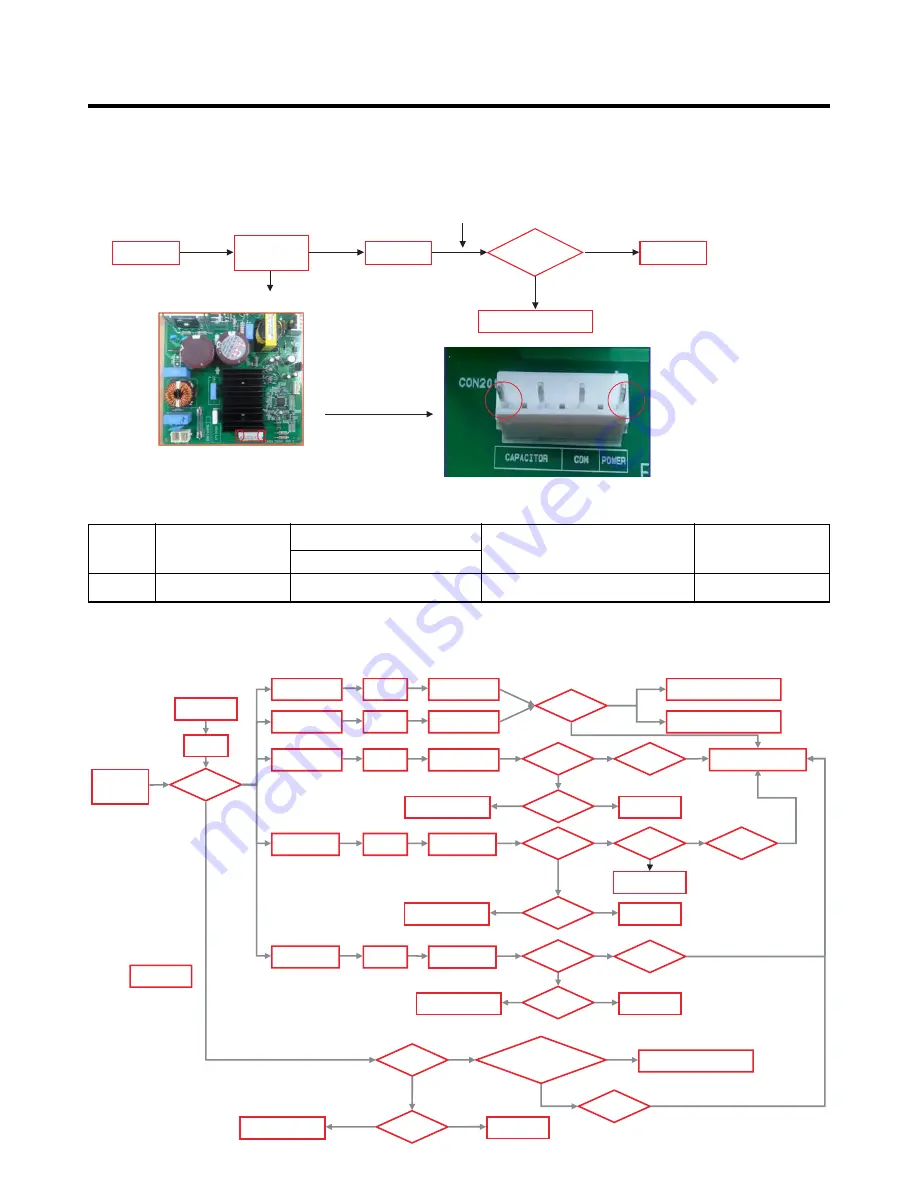 Kenmore 795. 72062.21 series Service Manual Download Page 67