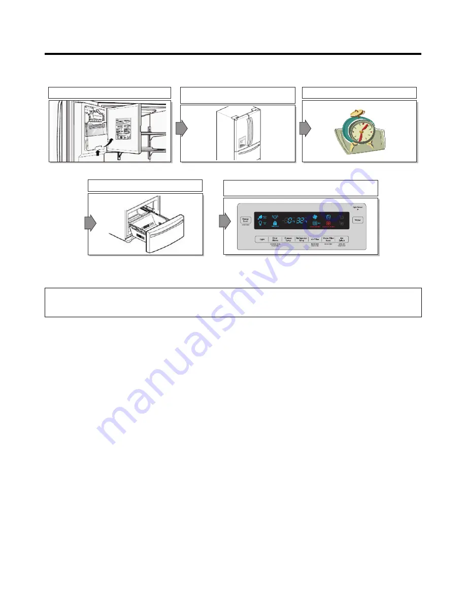 Kenmore 795. 72062.21 series Service Manual Download Page 83