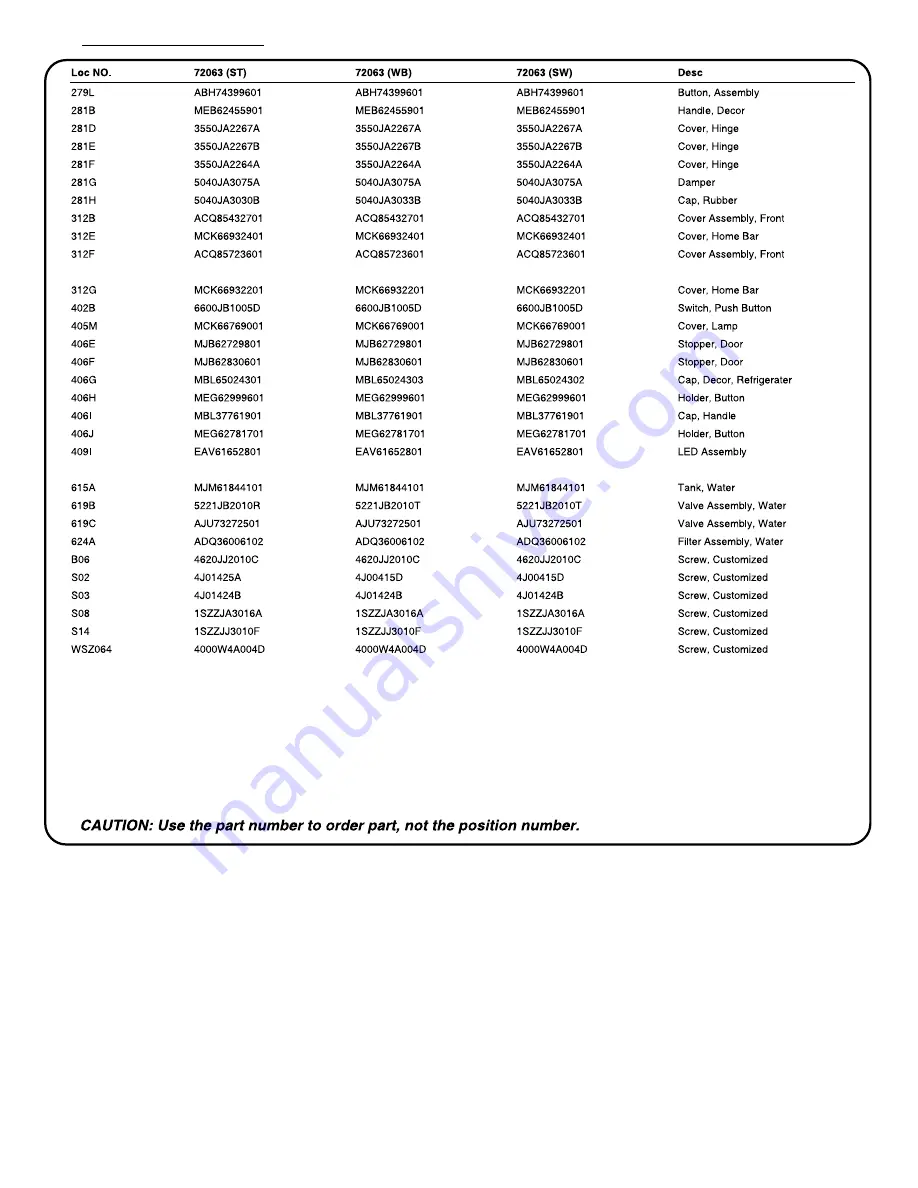 Kenmore 795. 72062.21 series Service Manual Download Page 96