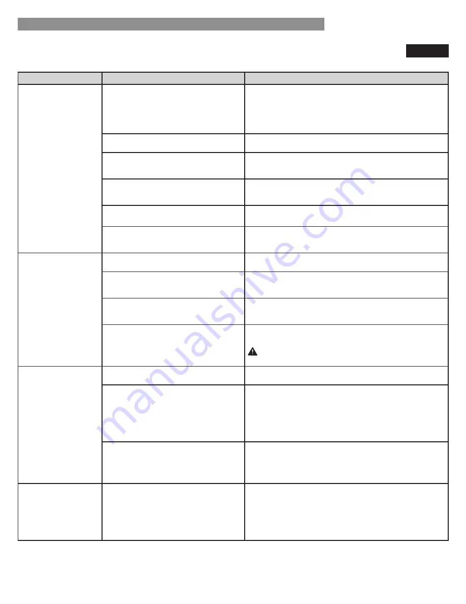 Kenmore 795.7212 User Manual Download Page 82