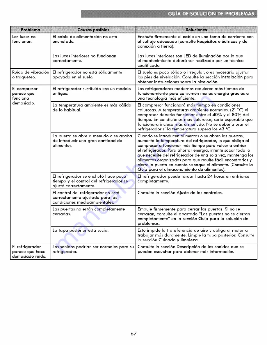 Kenmore 795.7303 Series Use & Care Manual Download Page 67