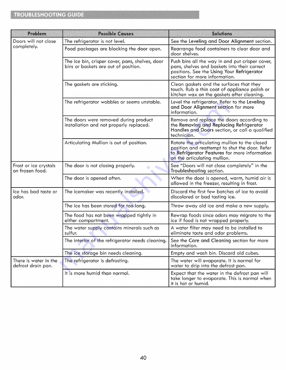 Kenmore 795.73132410 Use & Care Manual Download Page 40