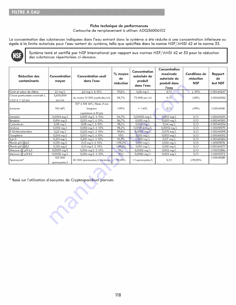 Kenmore 795.73132410 Use & Care Manual Download Page 74