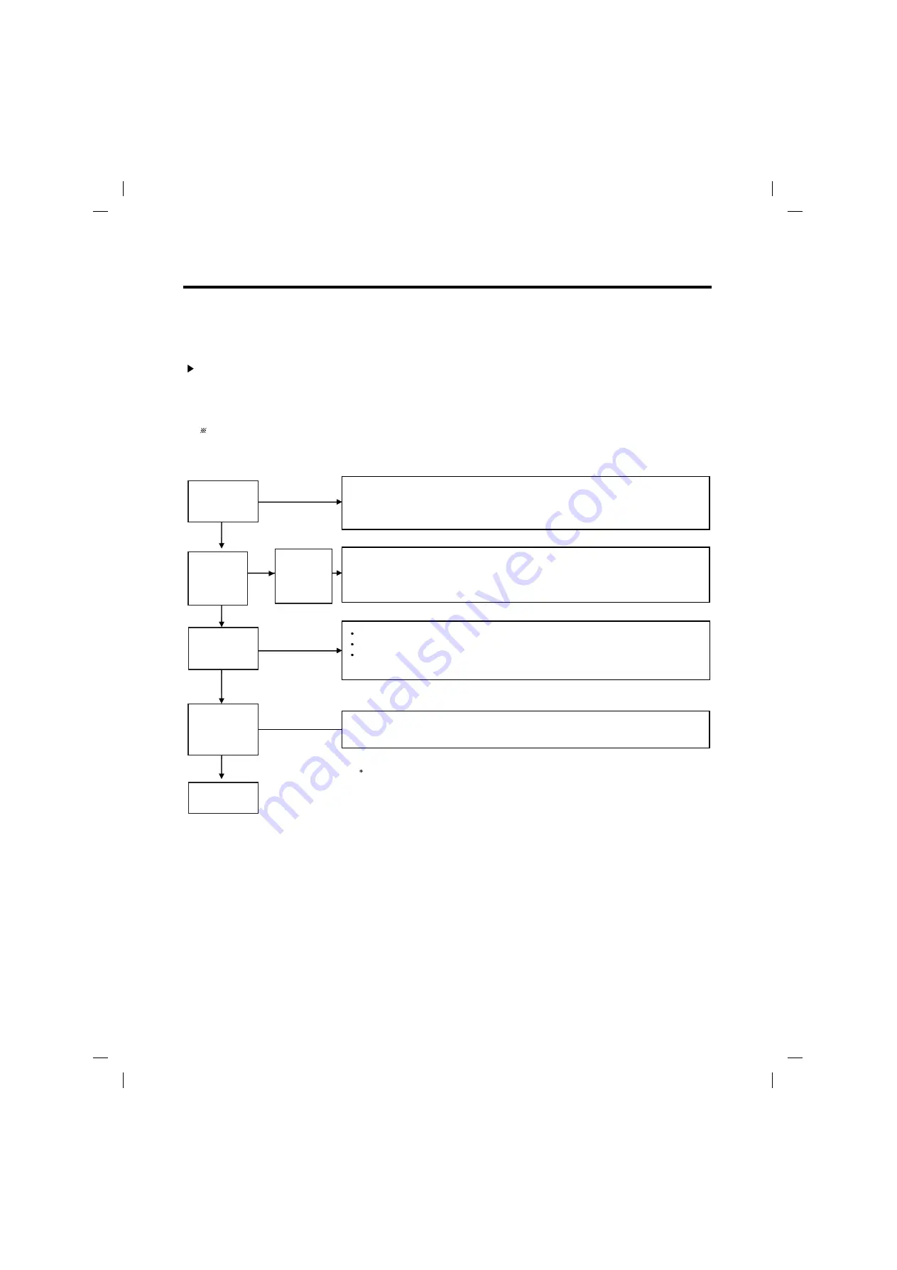 Kenmore 795.74092.41 Series Service Manual Download Page 98