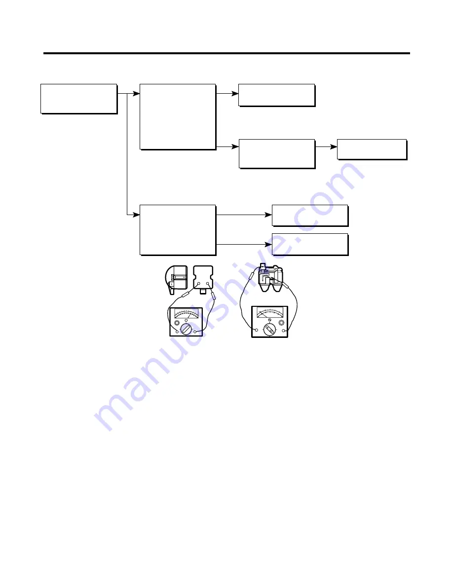 Kenmore 795.77192600 Service Manual Download Page 20