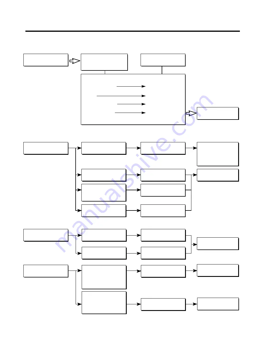 Kenmore 795.77192600 Скачать руководство пользователя страница 21