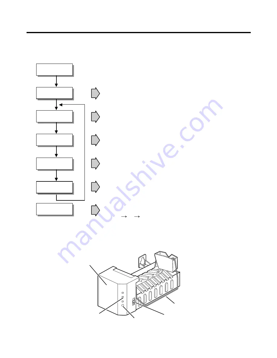 Kenmore 795.77192600 Скачать руководство пользователя страница 25