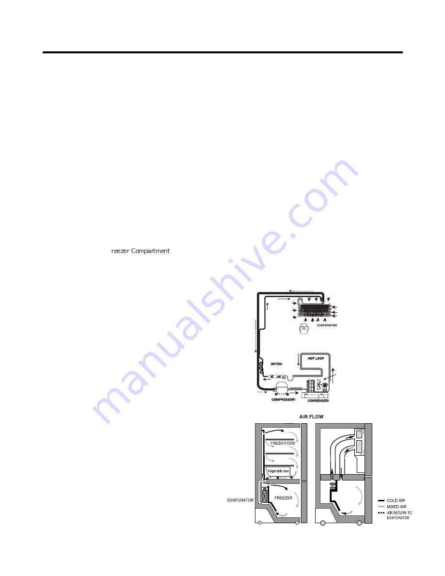 Kenmore 795.77562600 Service Manual Download Page 3