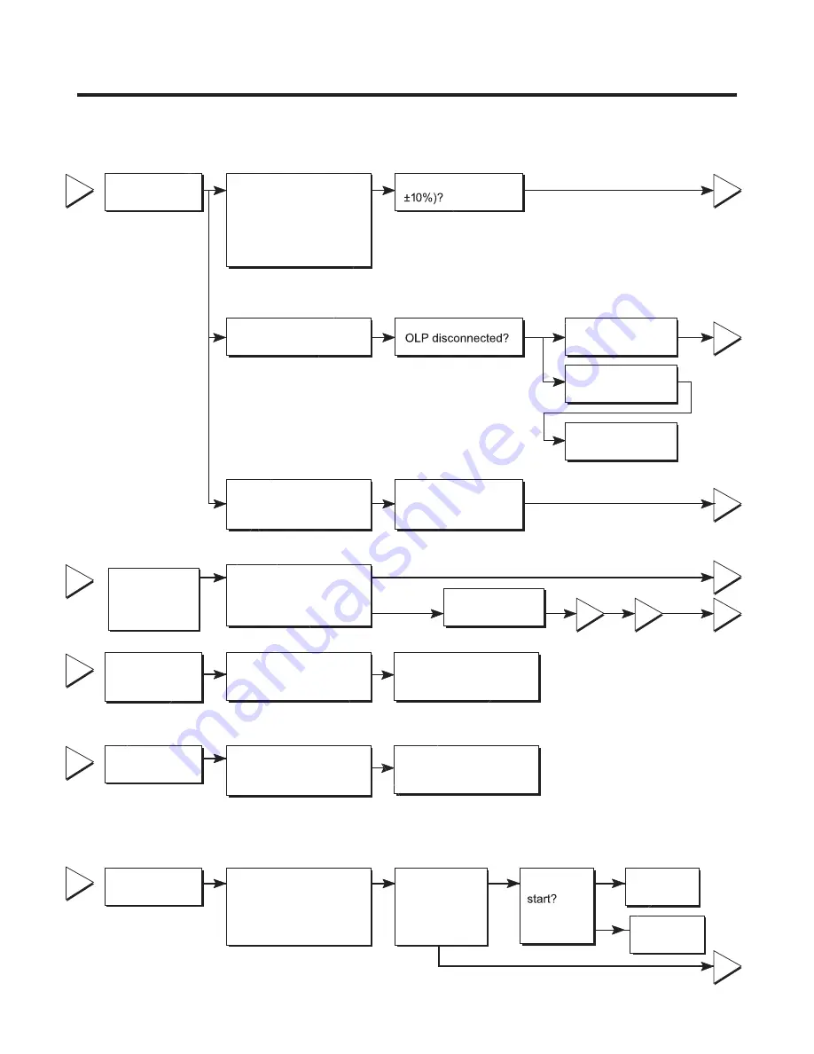 Kenmore 795.78402.804 Скачать руководство пользователя страница 23