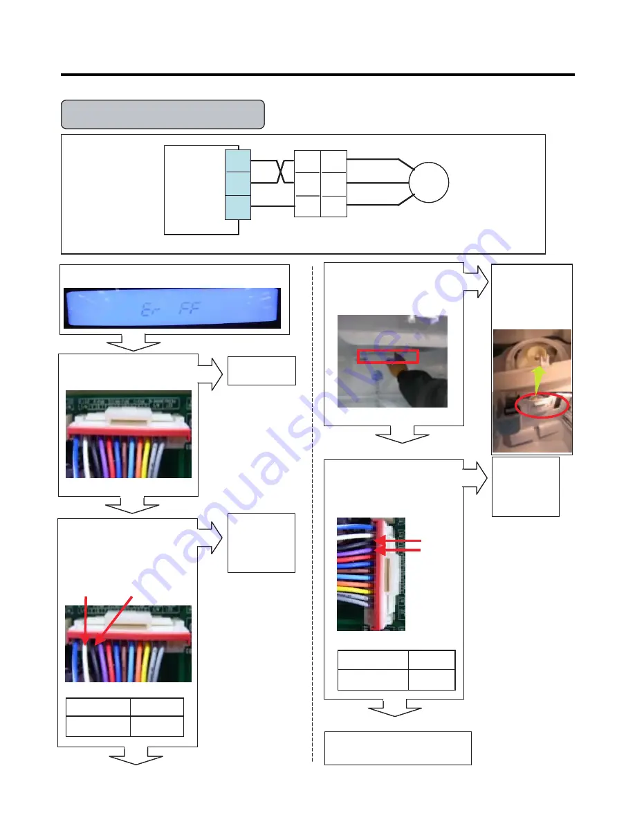 Kenmore 795.78773.801 Service Manual Download Page 28