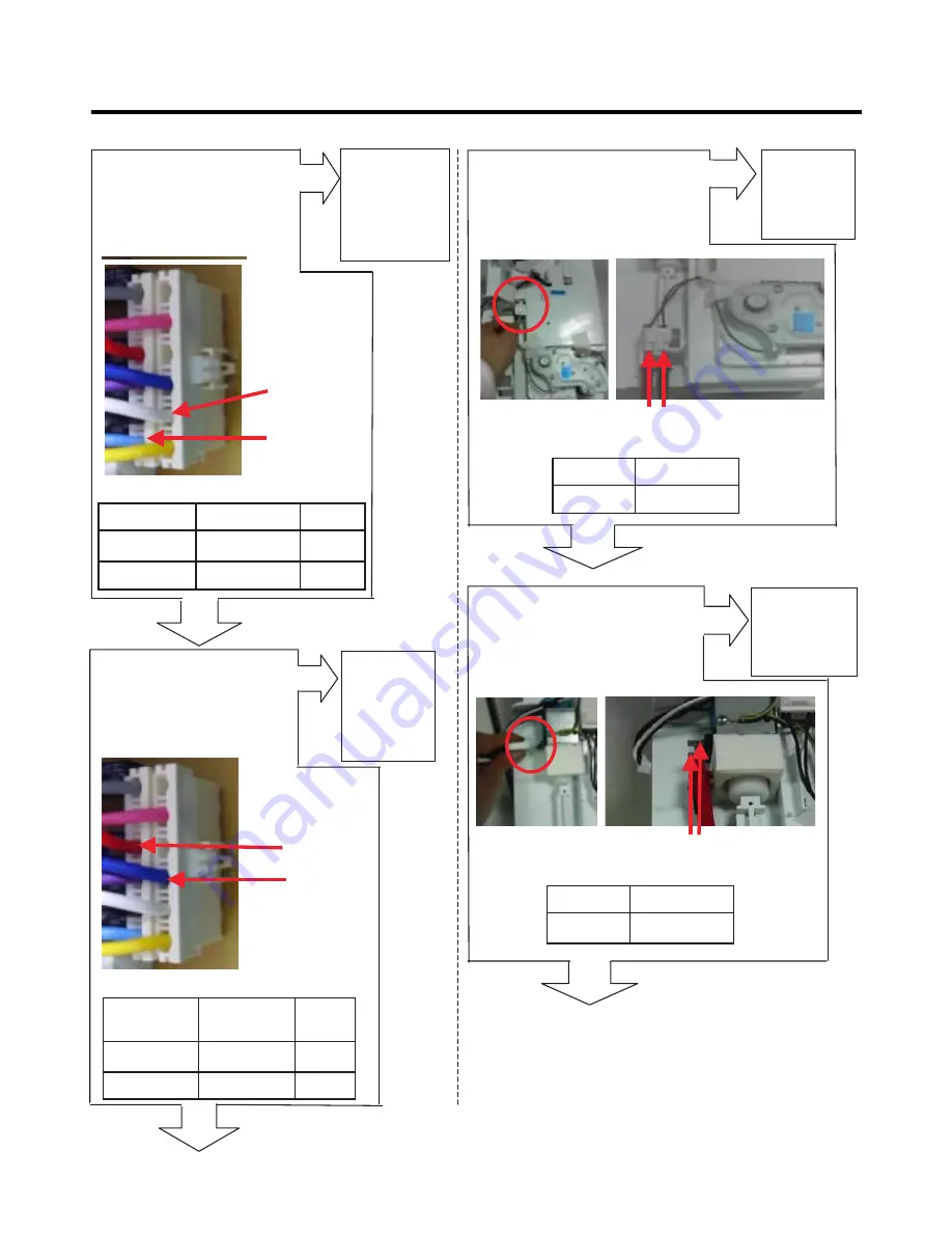 Kenmore 795.78773.801 Service Manual Download Page 34