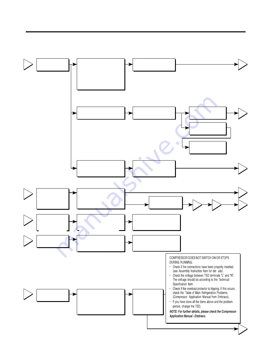 Kenmore 795.78773.801 Скачать руководство пользователя страница 60