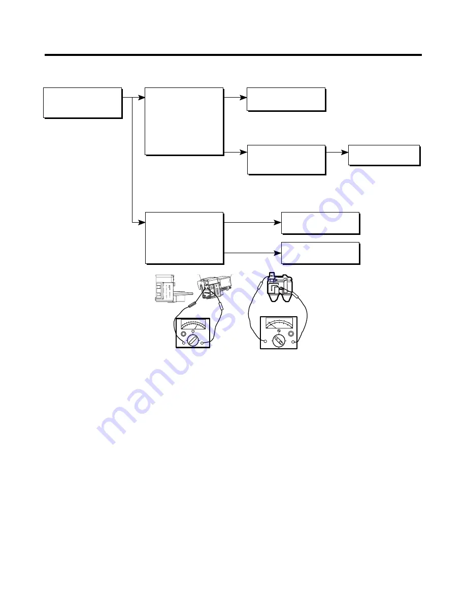 Kenmore 795.78773.801 Service Manual Download Page 61