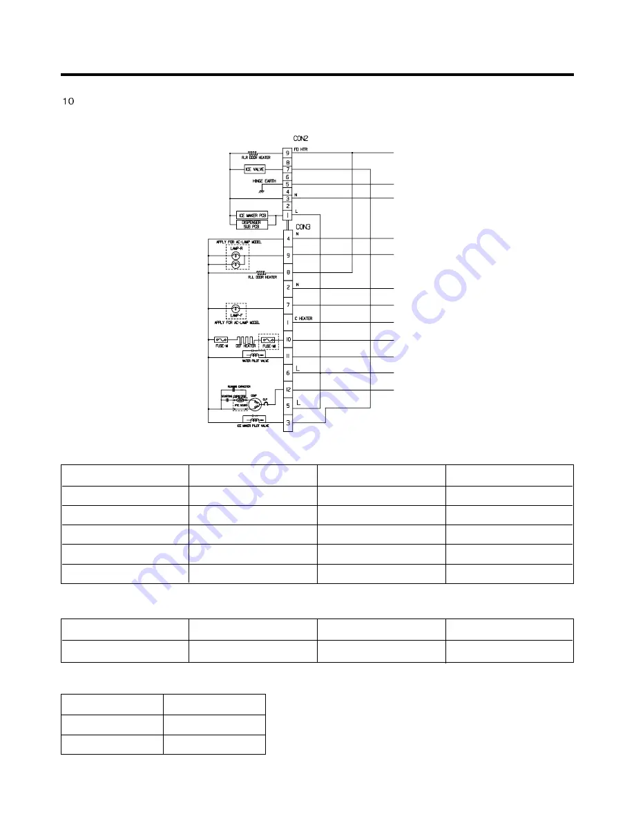 Kenmore 795.78773.801 Скачать руководство пользователя страница 75