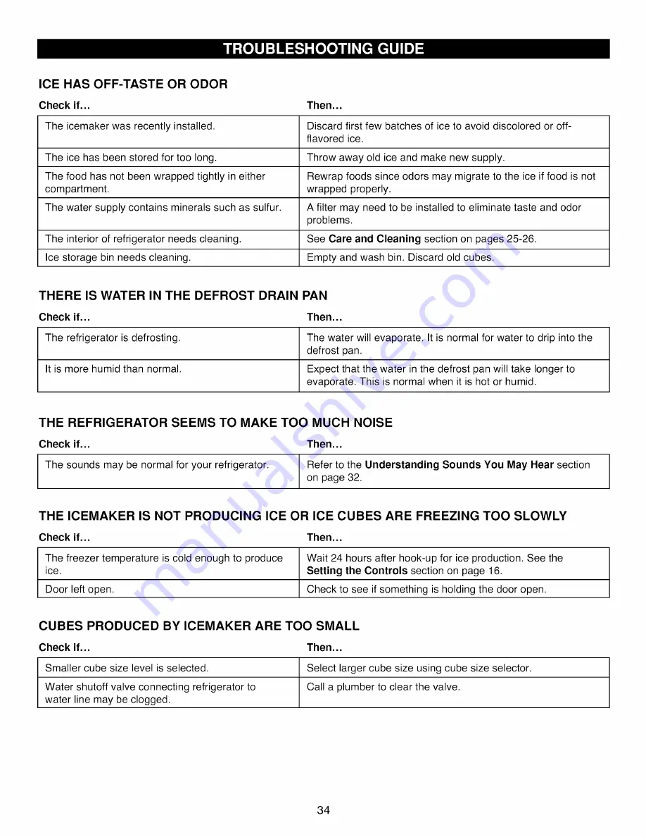 Kenmore 795.7973 Series Use And Care Manual Download Page 34