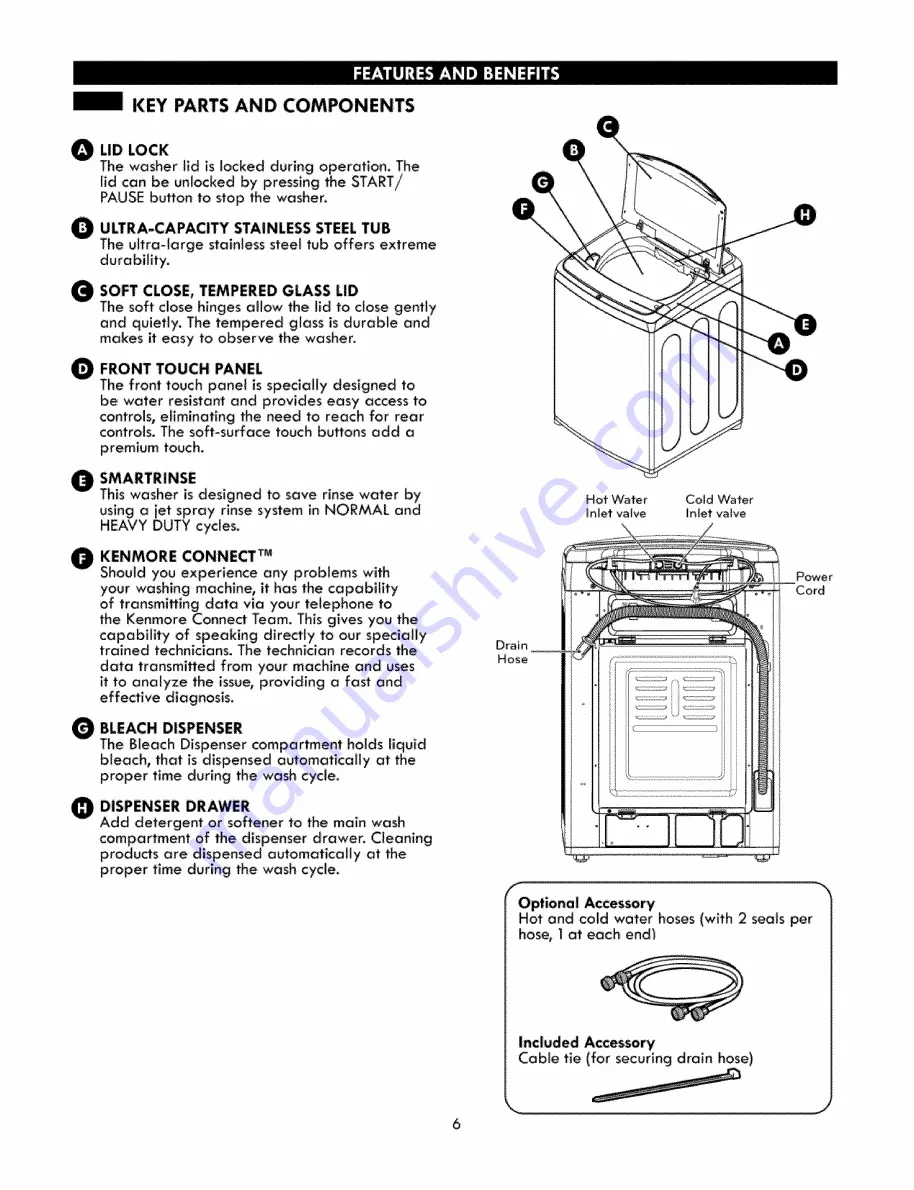 Kenmore 796.3146 Series Скачать руководство пользователя страница 6