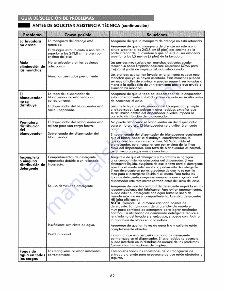 Kenmore 796.3146 Series Use & Care Manual Download Page 62