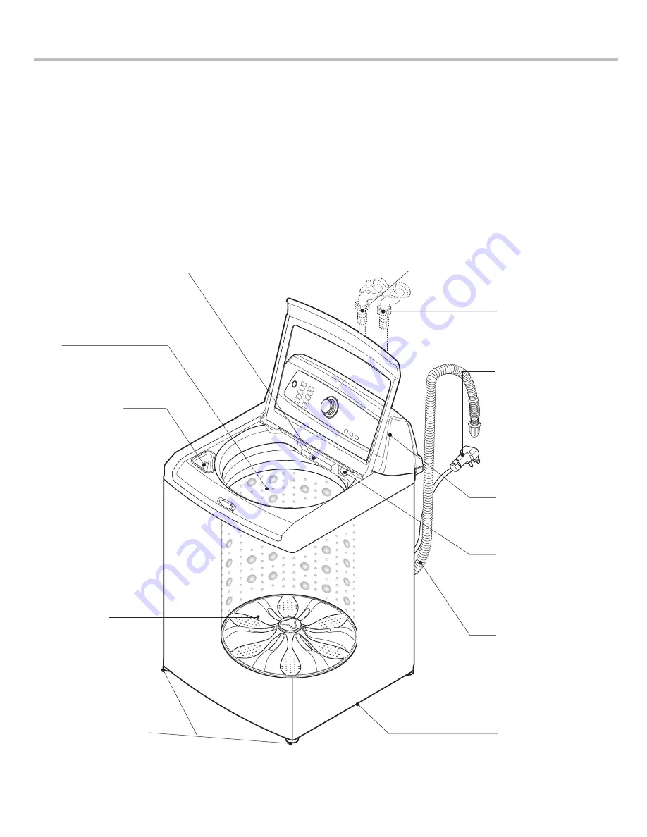 Kenmore 796.3152#21 Скачать руководство пользователя страница 8