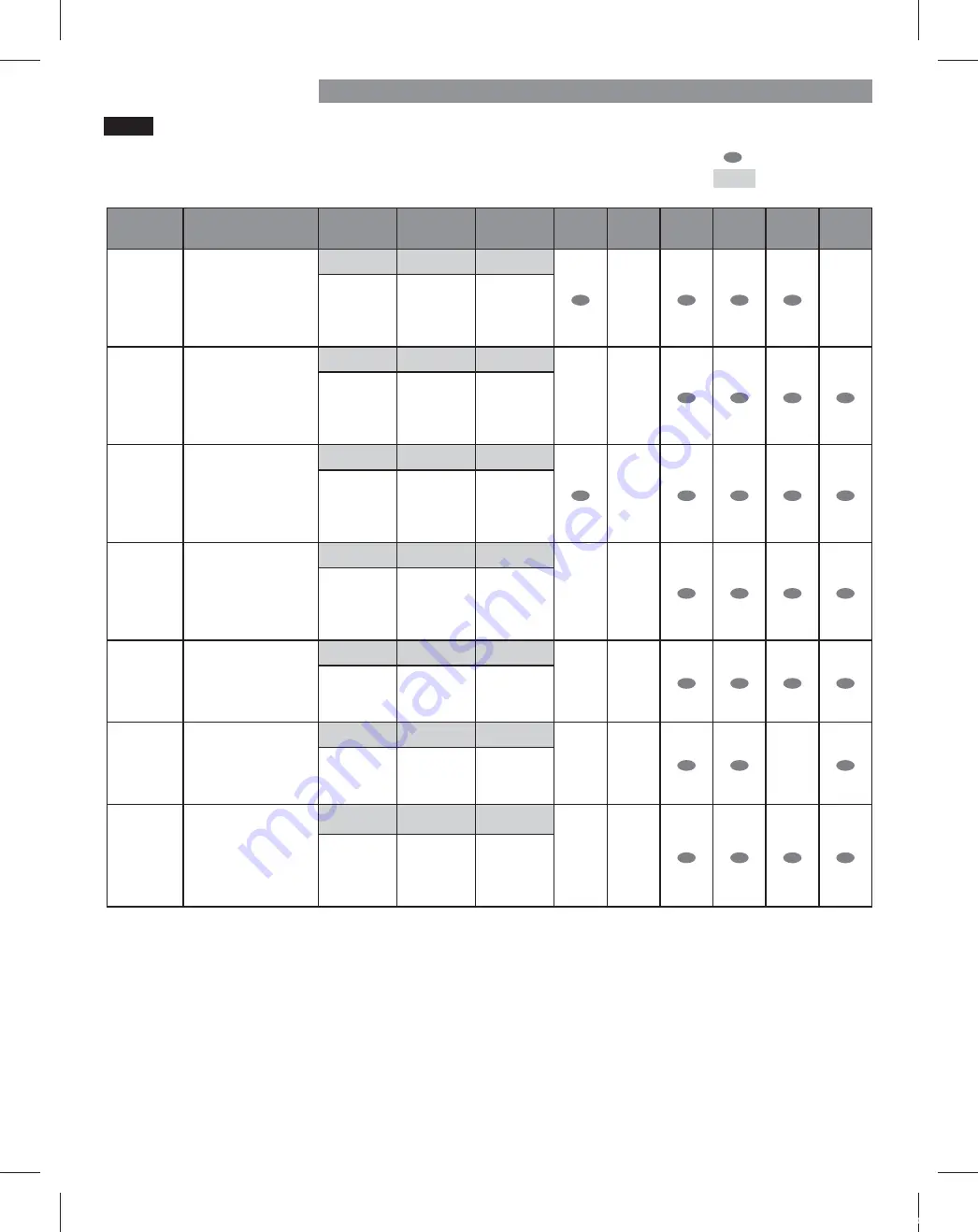 Kenmore 796.3155 series Use And Care Manual Download Page 15