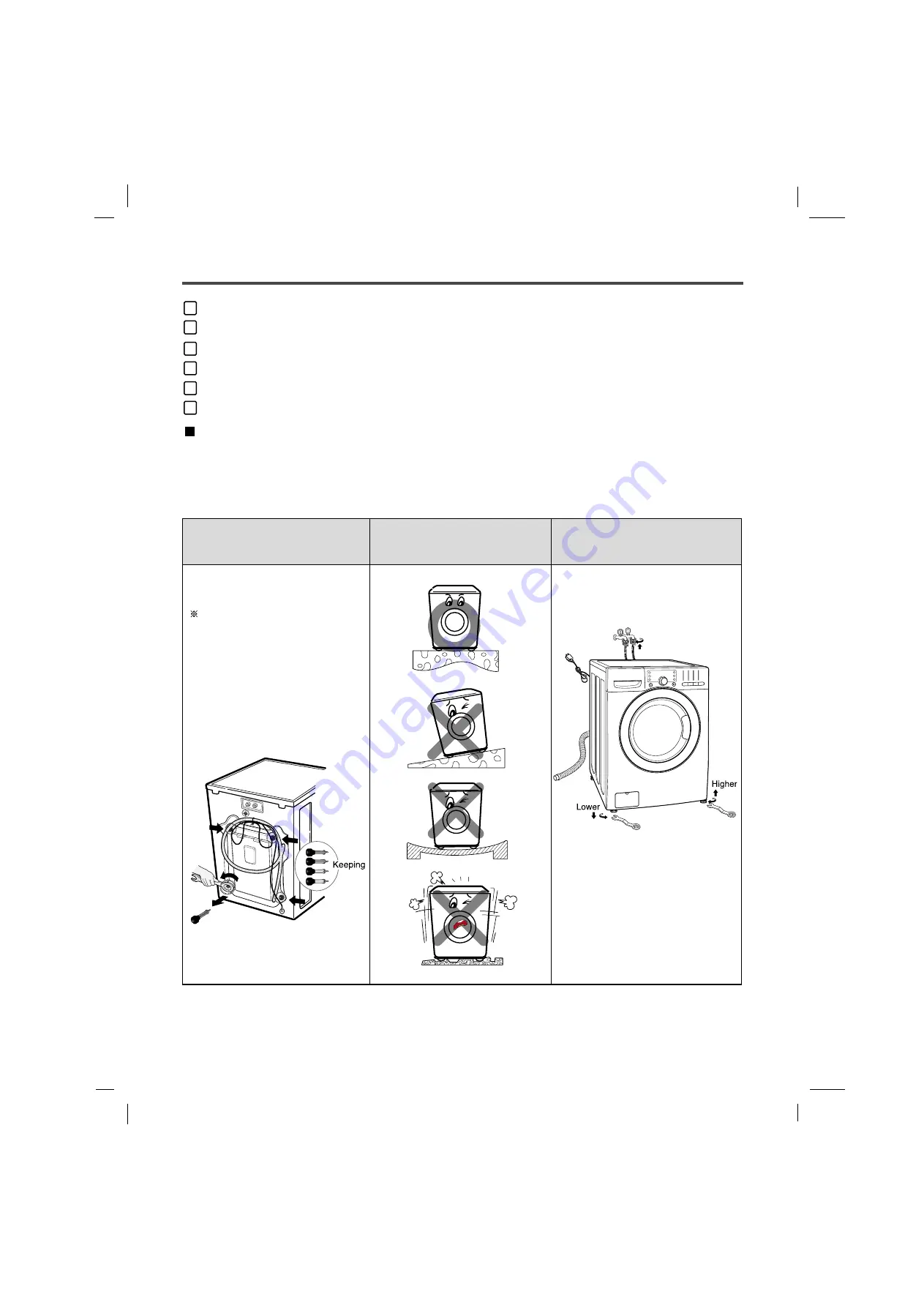 Kenmore 796.4044*9 Series Скачать руководство пользователя страница 9