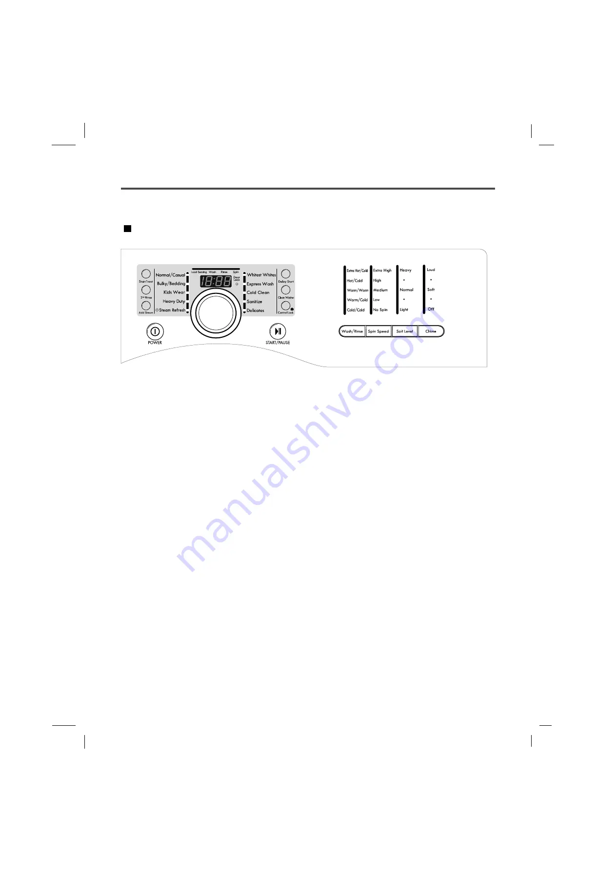 Kenmore 796.4044*9 Series Service Manual Download Page 12