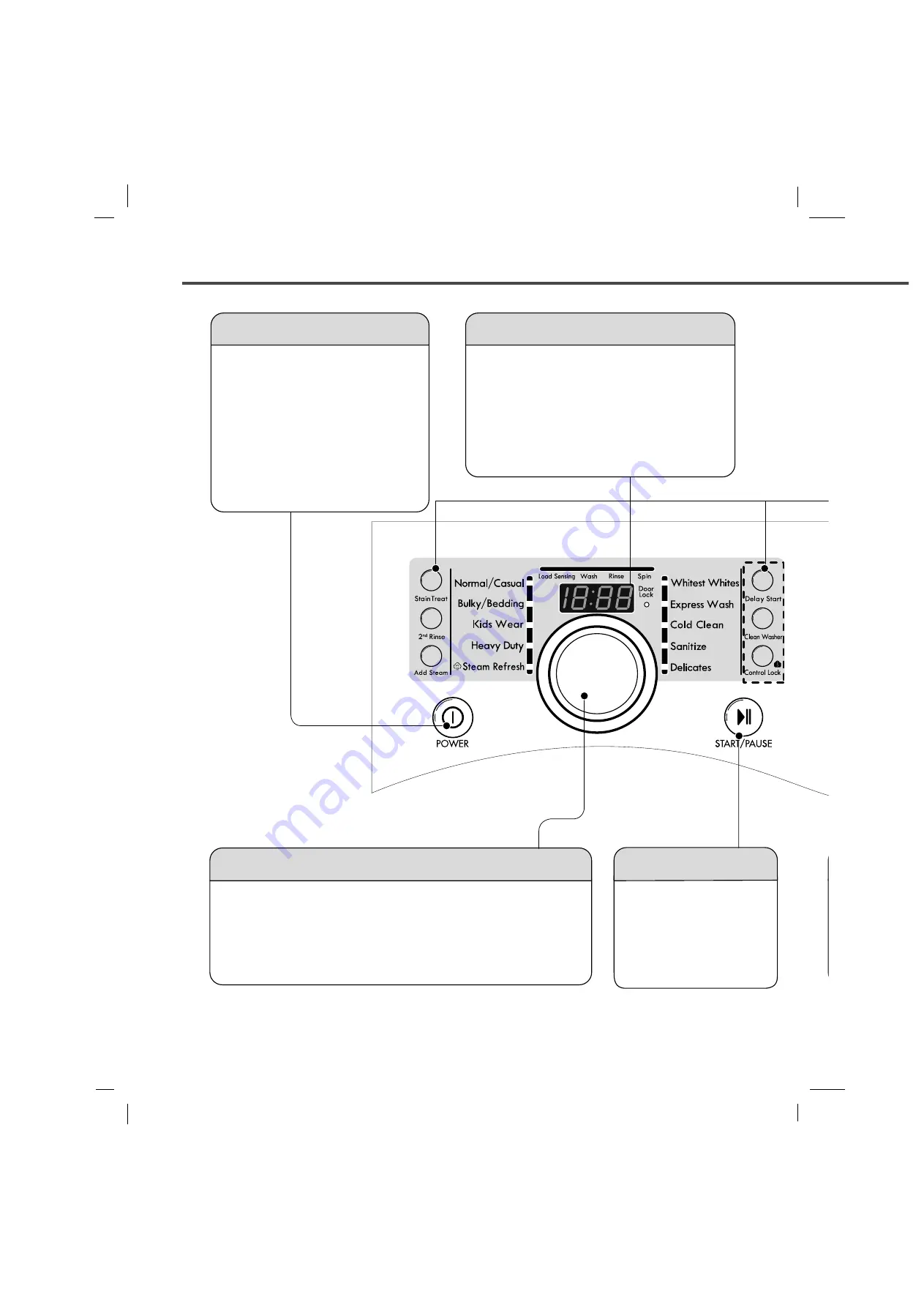 Kenmore 796.4044*9 Series Service Manual Download Page 13