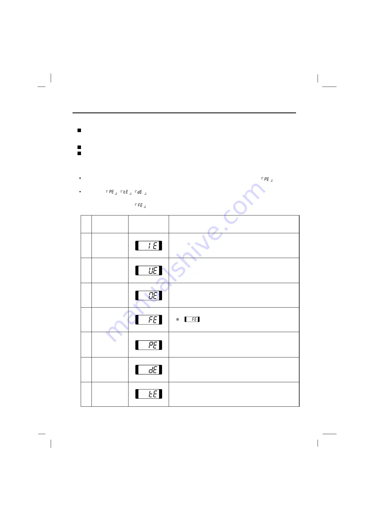 Kenmore 796.4044*9 Series Service Manual Download Page 21